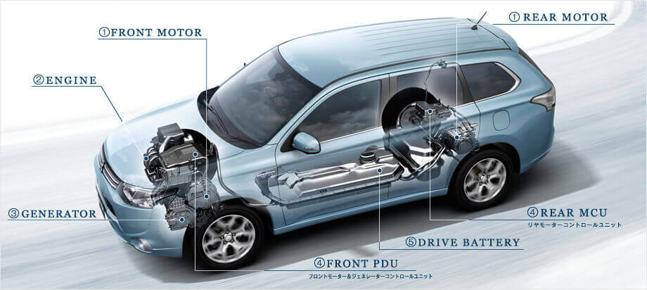 mitsubishi outlander diagram