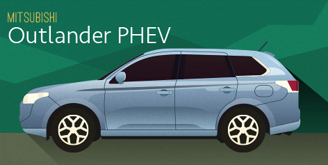 Mitsubishi Outlander PHEV