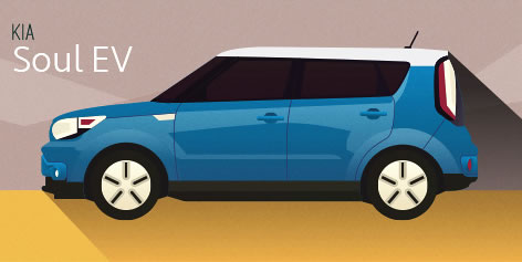 Kia Soul EV