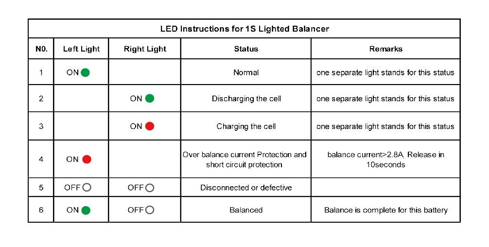 QNBBM Battery Equalizer With Light